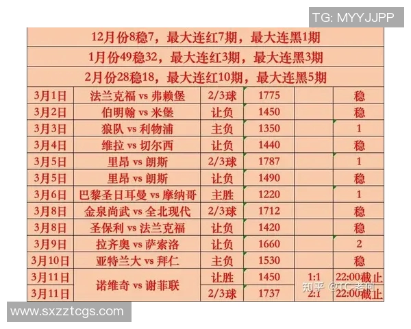 切尔西对阵罗马比赛前瞻及竞彩分析预测全解析 切尔西对阵罗马比赛前瞻及竞彩分析预测全解析