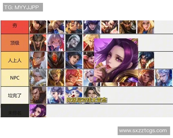 权威发布王者荣耀英雄实力排行榜揭晓力量与策略的完美结合