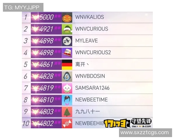 挑战者杯积分榜更新LNG战队以75分稳居第一名